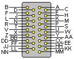 34 pin M/34 male connector