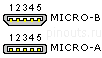 5-контактный micro-USB Type A, Type B сосуд вид и расположение разъема