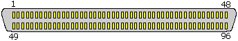 96 pin male or female (Fujitsu FCN 234P096-G/Y) connector