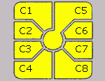 8 pin SMARTCARD special connector view and layout