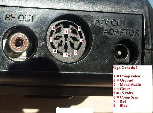 sega av cable schematics