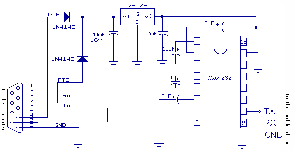 Generic Usb To Serial Port Cable Driver