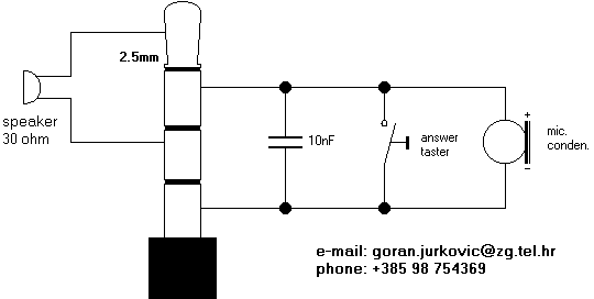 Nokia headset / handsfree HDB-5 connector and schematics pinout diagram