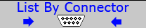 connector pinouts