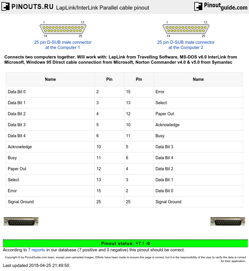 Ieee 1284 A Parallel Port Connector Pinout Schematic Diagram