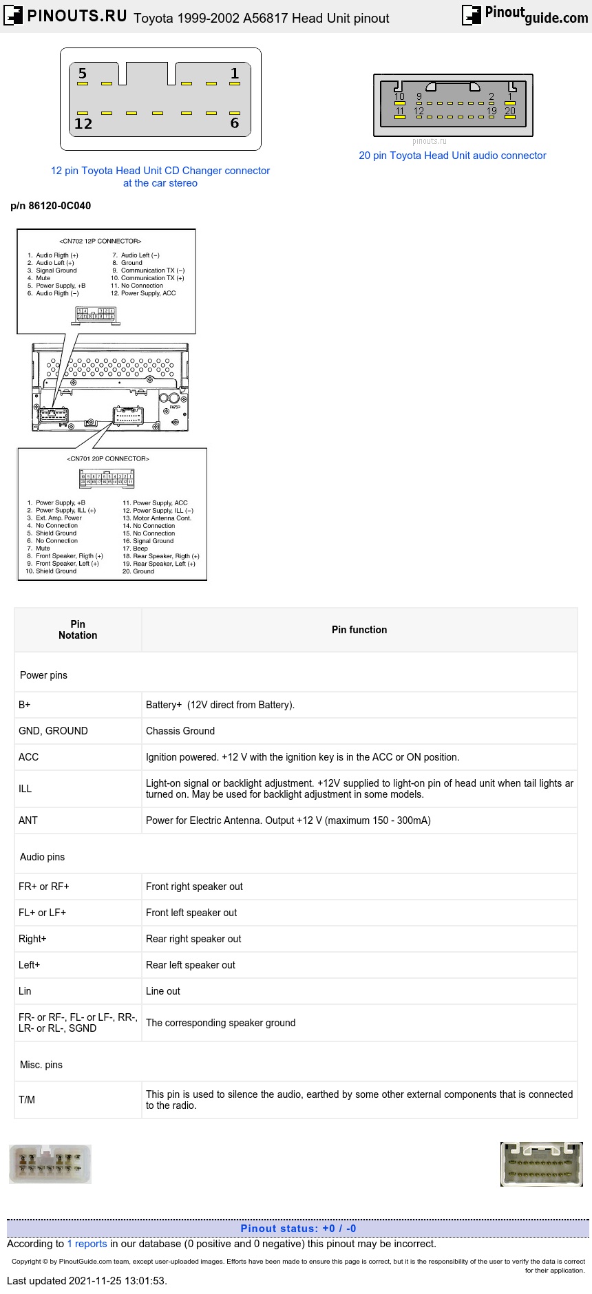 Toyota Runner Head Unit Pinout And Wiring Old Pinouts Ru Sexiz Pix