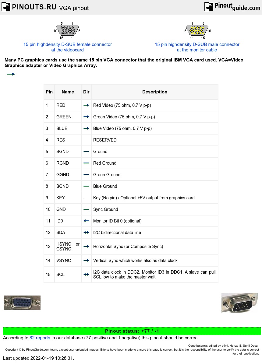 Vga Pinout Diagram   Pinouts Ru