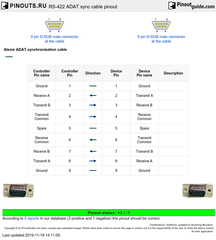rs 422 connection wiring diagram wiring diagram schemes rs 422 connection wiring diagram wiring diagram schemes