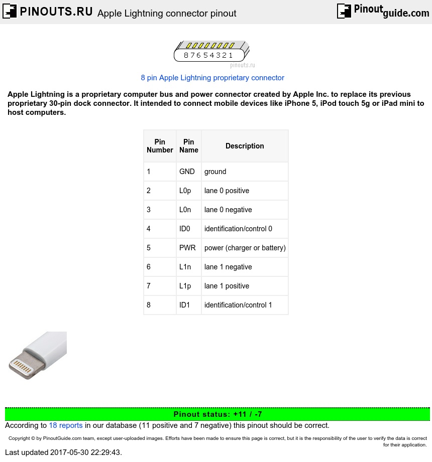 Apple Lightning Connector Pinout Diagram   Pinouts Ru