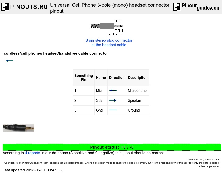 Universal Cell Phone 3-pole (mono) headset connector pinout diagram