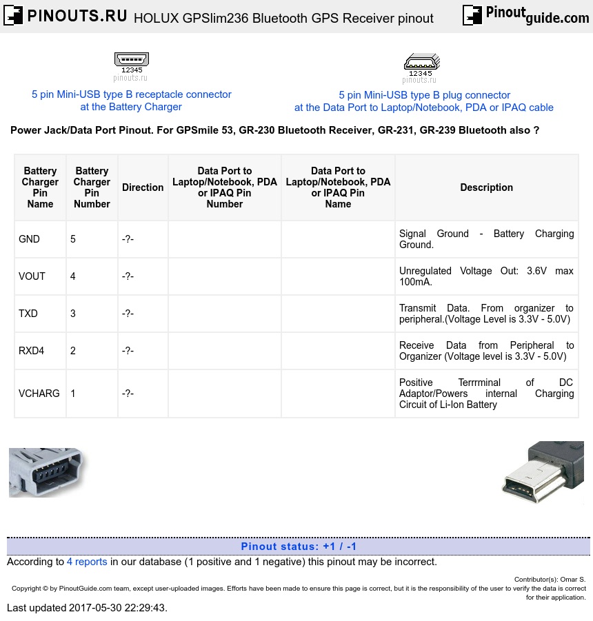 Tenda W541u 54mbps Driver. Download Special Version