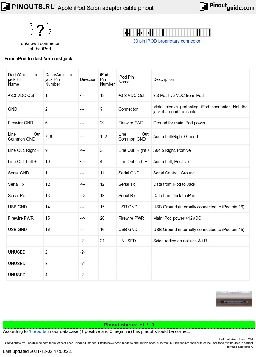 Apple iPod Scion adaptor cable pinout diagram @ pinouts.ru