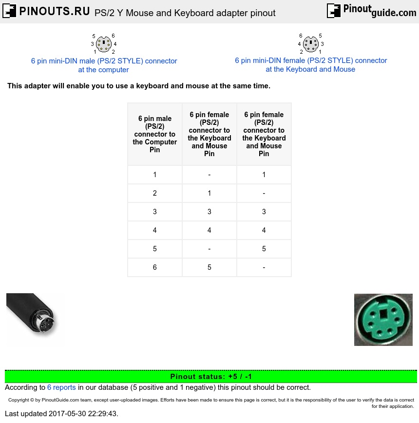 PS/2 Y Mouse and Keyboard adapter pinout diagram pinouts.ru