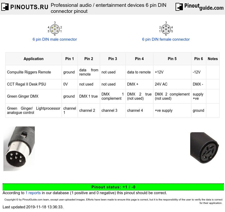 Professional audio / entertainment devices 6 pin DIN connector pinout