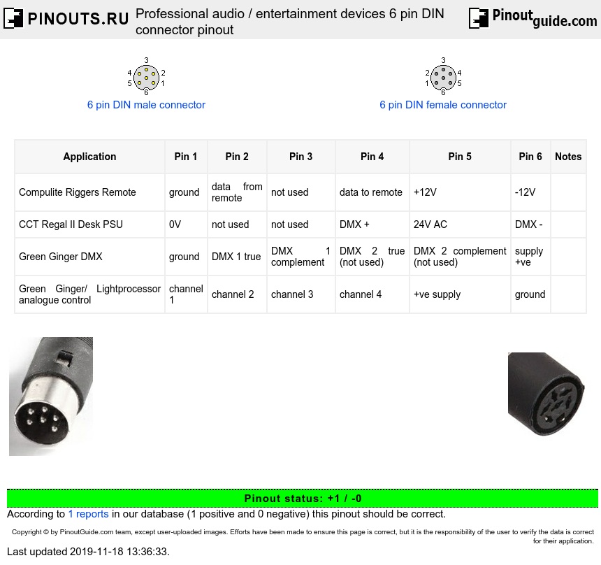 Professional Audio    Entertainment Devices 6 Pin Din