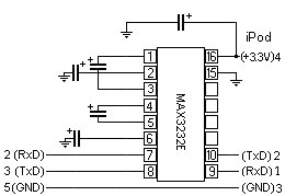 Apple iPod, iTouch, iPad jack распиновка и описание ... iphone 8 headphone wiring schematic 