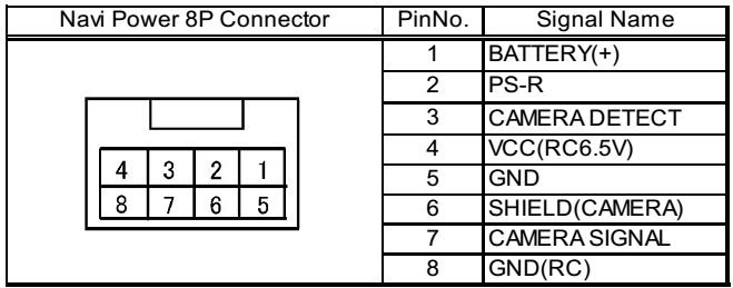 Mitsubishi Mmcs Nr Um Lnd Head Unit