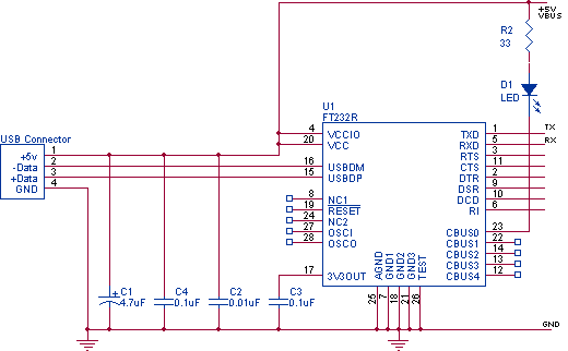 RS232 serial to USB converter pinout diagram @ pinouts.ru wiring diagram rj45 to db9 