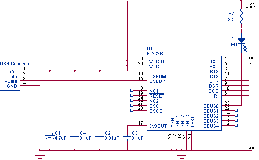 RS232 serial to USB converter pinout diagram @ pinouts.ru