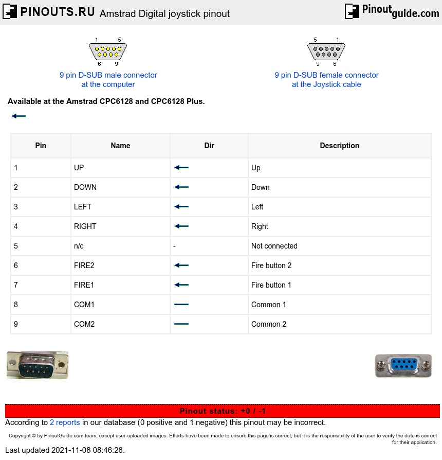 Amstrad CPC6128 @ pinouts.ru