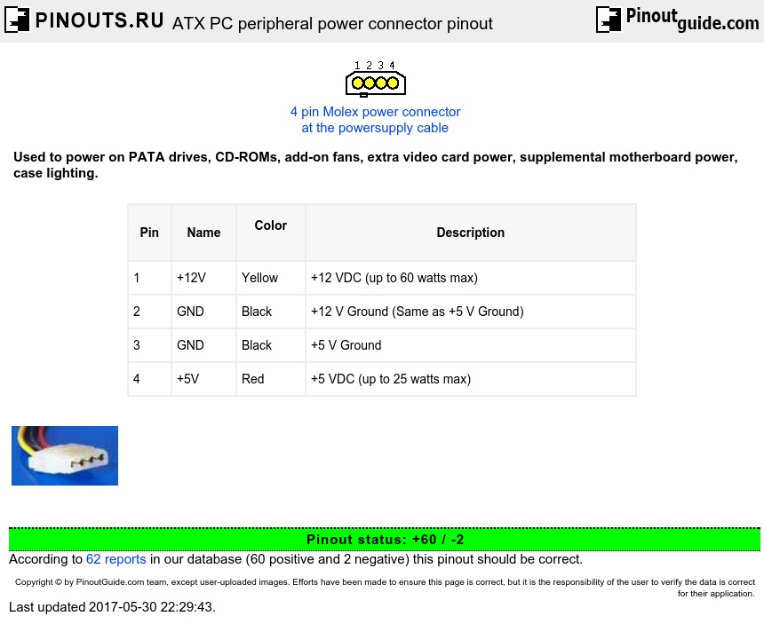 ATX PC peripheral power connector pinout diagram @ pinouts.ru atx connector diagram 