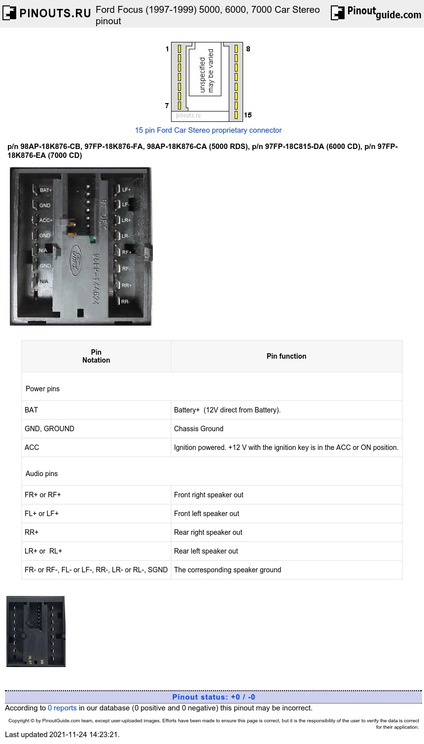 Ford Focus @ pinouts.ru