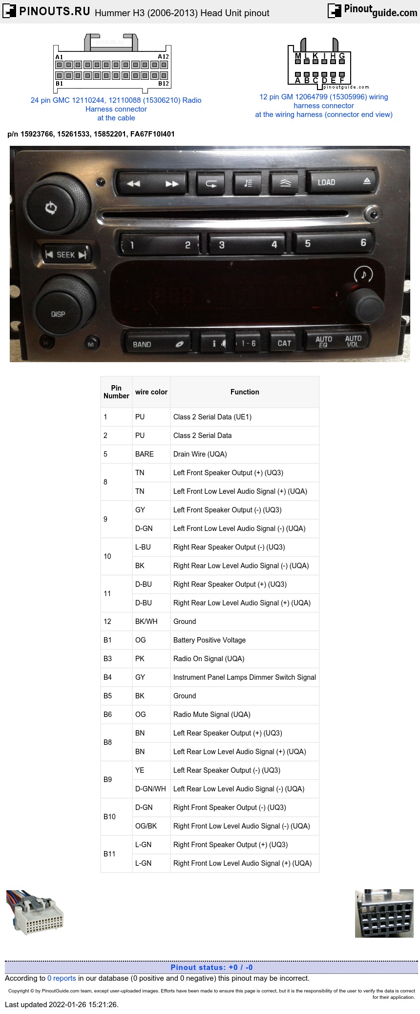 Hummer H3 Pinouts Ru