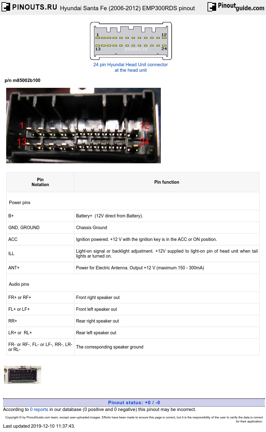 Hyundai Santa Fe @ pinouts.ru serial ata wiring diagram 