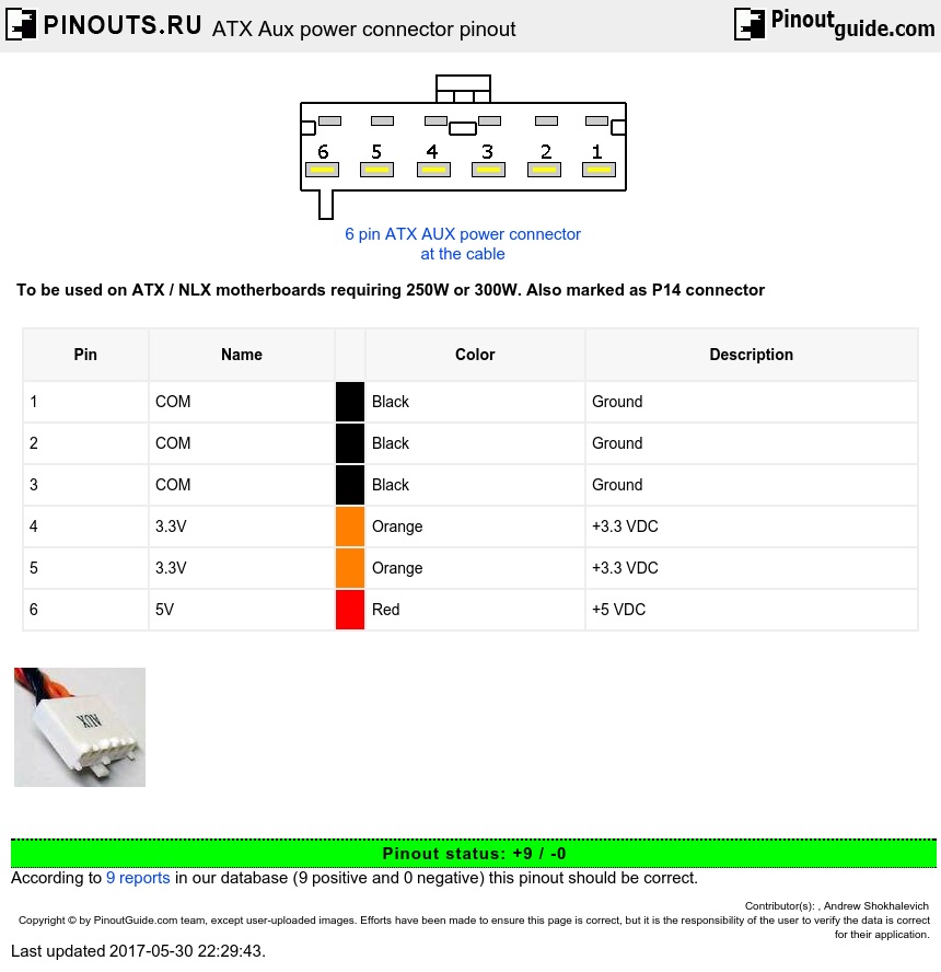 ATX Aux power connector pinout diagram @ pinouts.ru awg power cord wiring diagram 