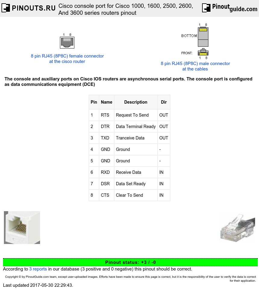 Cisco console port for Cisco 1000, 1600, 2500, 2600, And ... rj45 cat 7 wiring diagram 