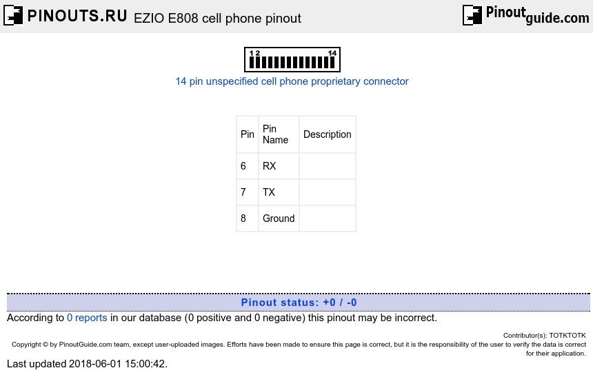EZIO E808 cell phone diagram