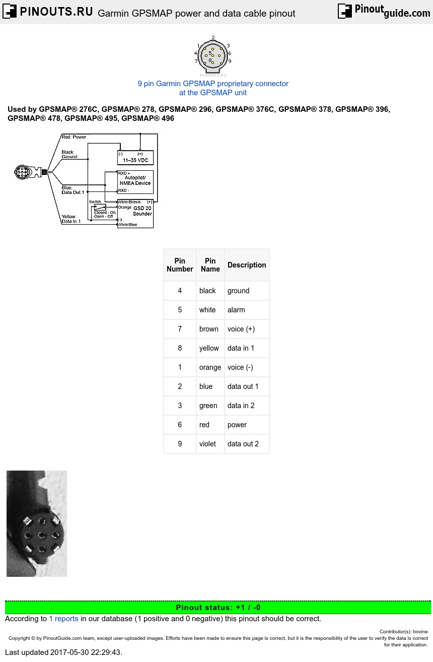 Garmin GPSMAP 276C @ pinouts.ru apc ups wiring diagram 