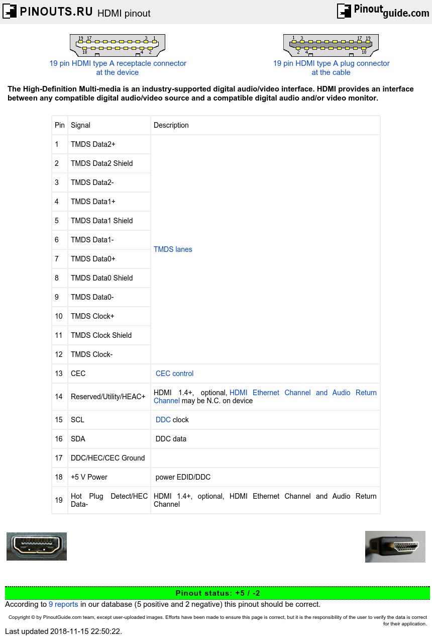 Hdmi Pinout Audio Wiring Diagram