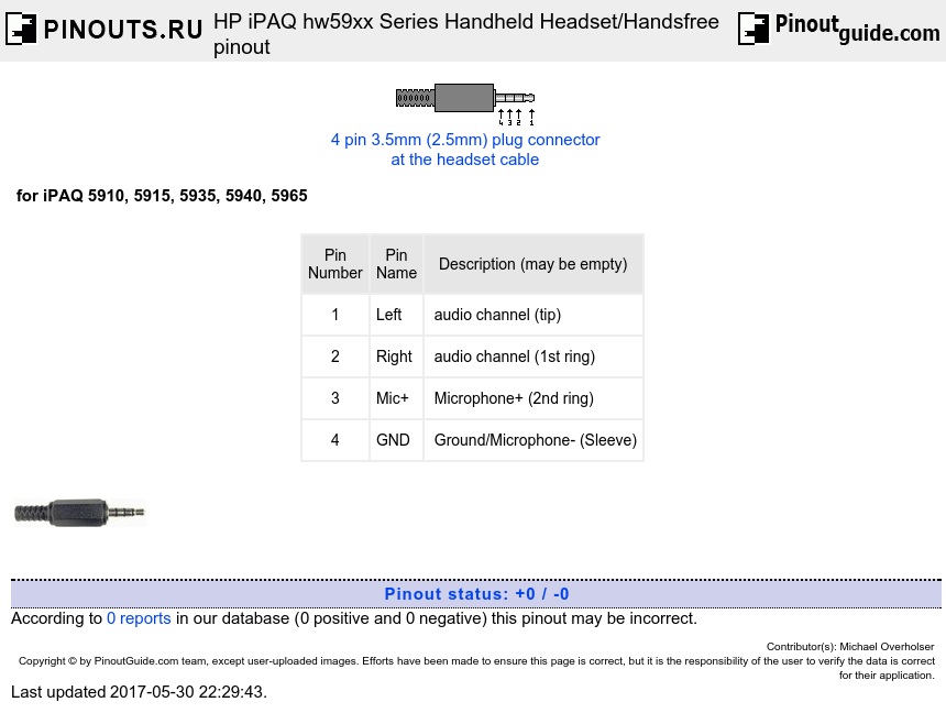 HP iPAQ hw59xx Series Handheld Headset/Handsfree diagram