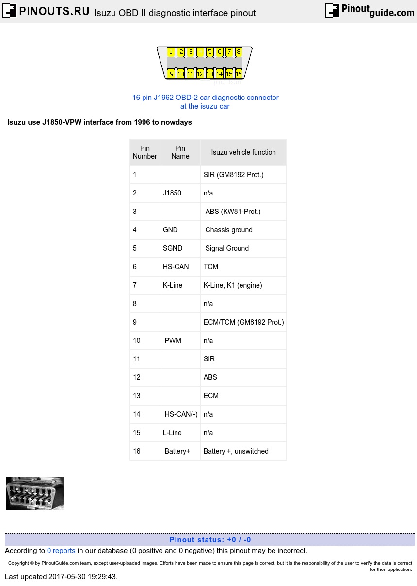 Daewoo Obd Ii Diagnostic Interface Pinout Diagram Pin Vrogue Co