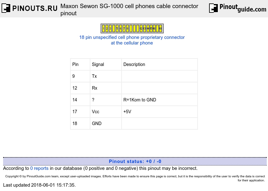 Maxon Sewon SG-1000 cell phones cable connector diagram