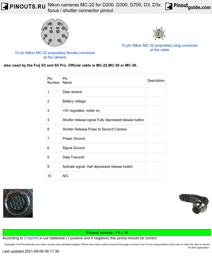 Nikon D3 pinouts.ru