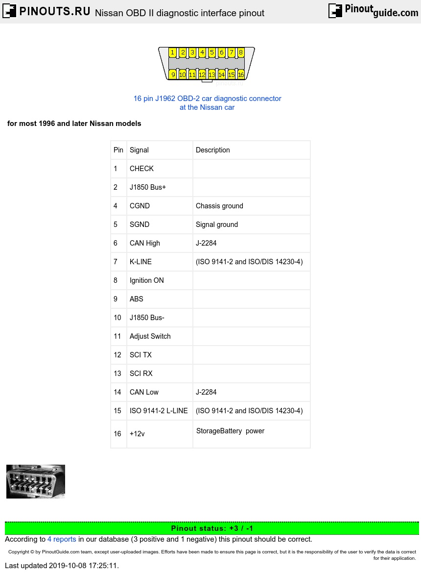 nissan altima @ pinouts ru 2008 nissan altima fuse box diagram 181e 2011 nissan altima obd ii wiring