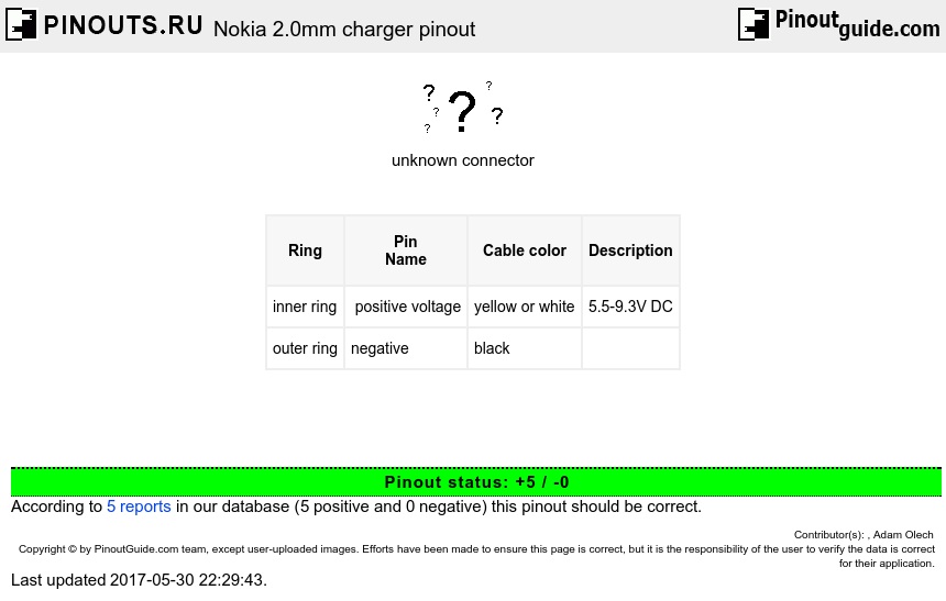 Nokia 2.0mm charger diagram