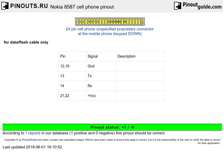 Nokia 8587 cell phone diagram