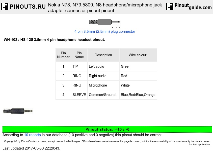 Nokia N78, N79,5800, N8 headphone/microphone jack adapter connector pinout diagram
