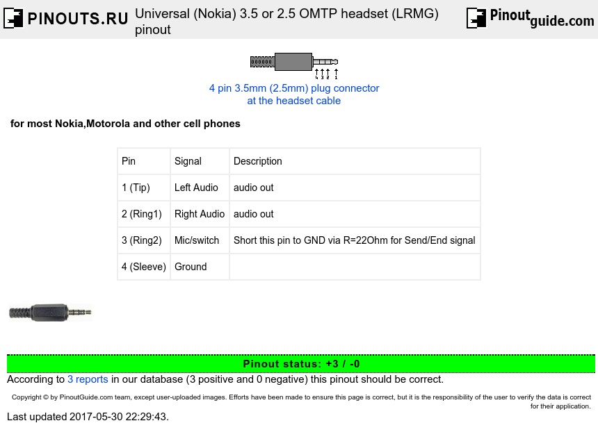 Universal (Nokia) 3.5 or 2.5 OMTP headset (LRMG) diagram
