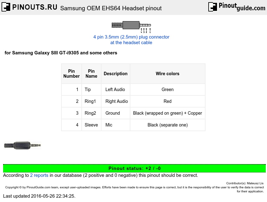 Samsung OEM EHS64 Headset  diagram