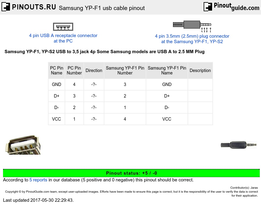 Samsung YP-F1 usb cable diagram