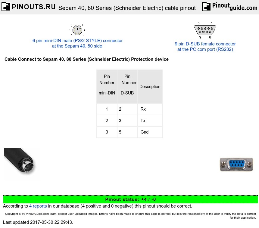 Schneider Electric Sepam 40 @ pinouts.ru