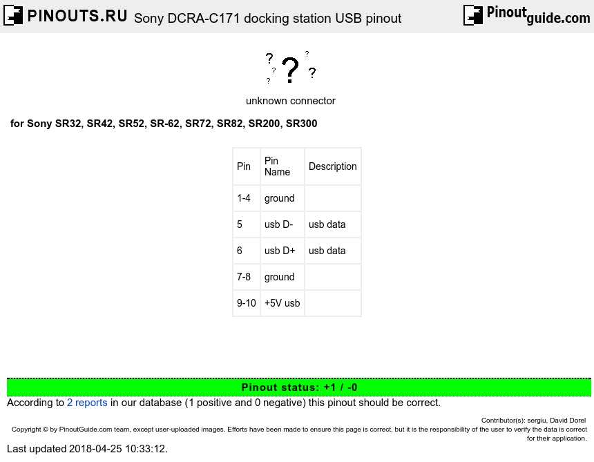 Режим usb подключение sony