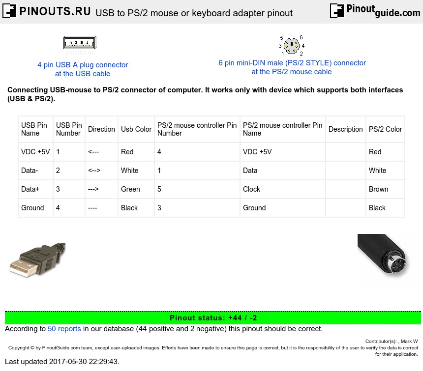 USB to PS/2 mouse or keyboard adapter pinout diagram ... ps2 6 pin connector wiring diagram 