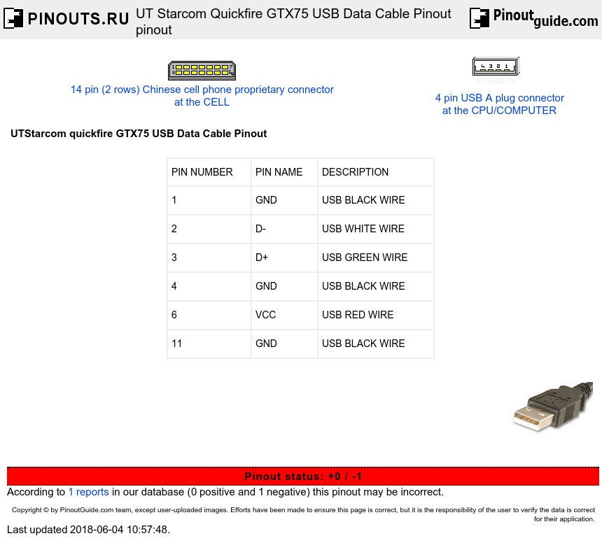 Serial To Ps2 Mouse Adapter Pinout Diagram Pinouts Ru vrogue.co